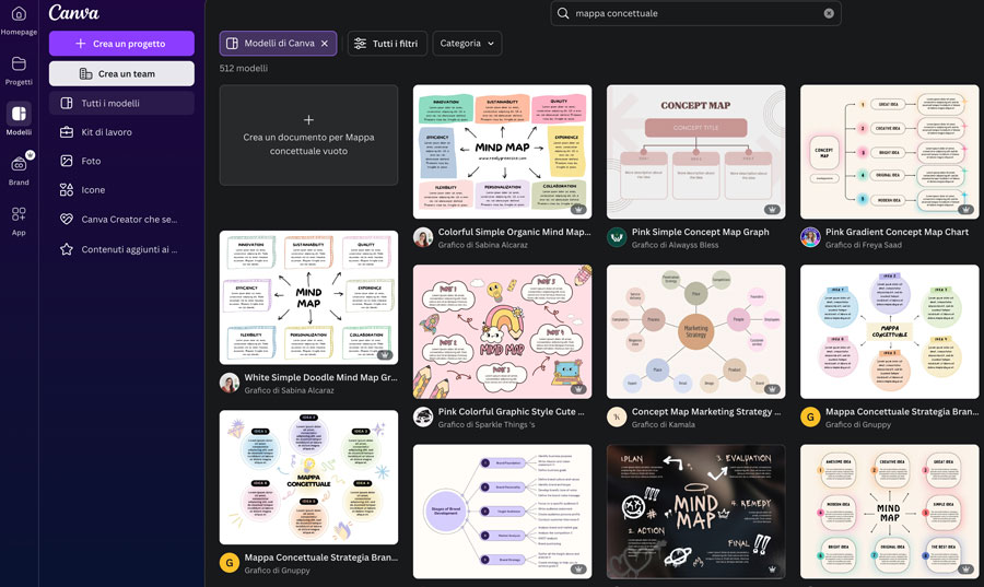 canva_mappe-concettuali